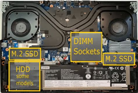 lenovo legion 5 ssd upgrade